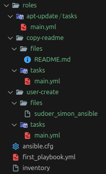 VS code folder structure with roles