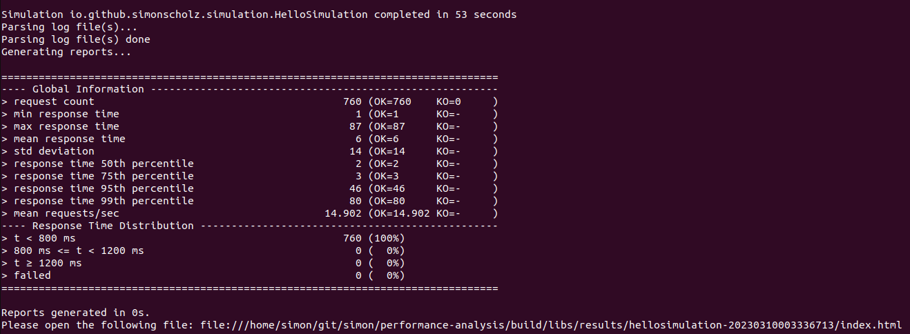 Gatling JAR console output