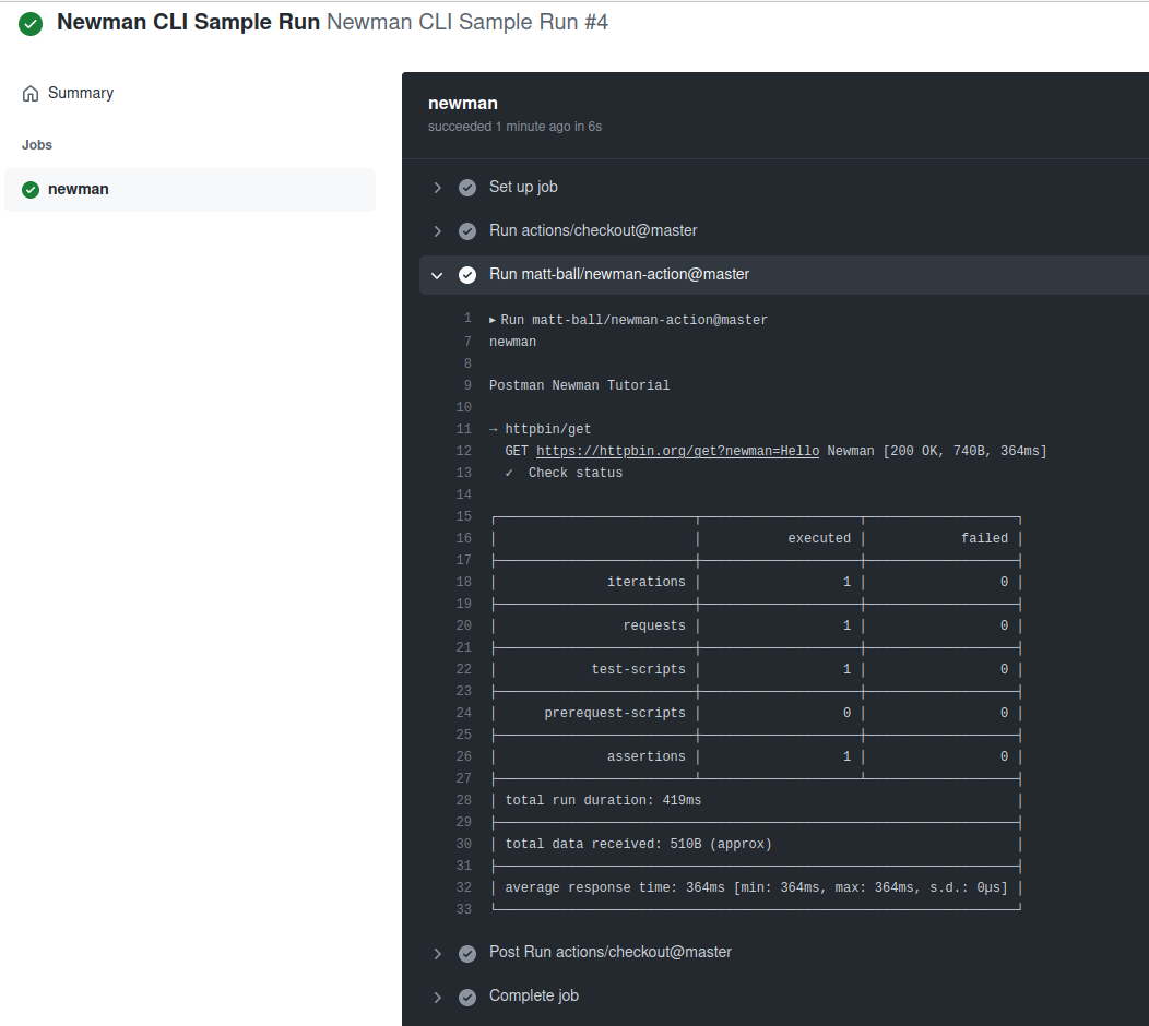 GitHub action workflow result