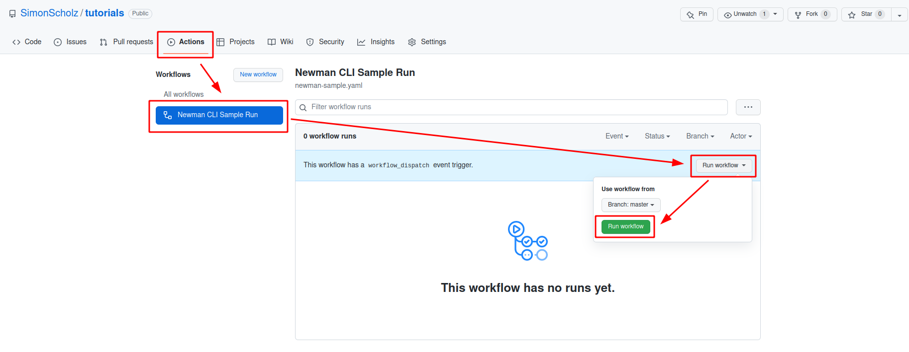 Github action workflow dispatch