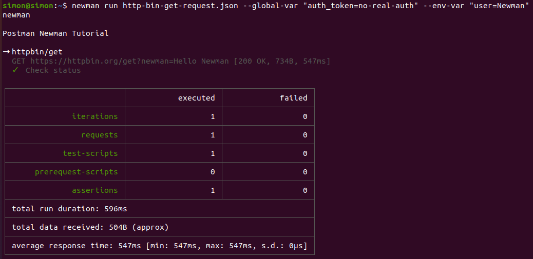 Run newman CLI