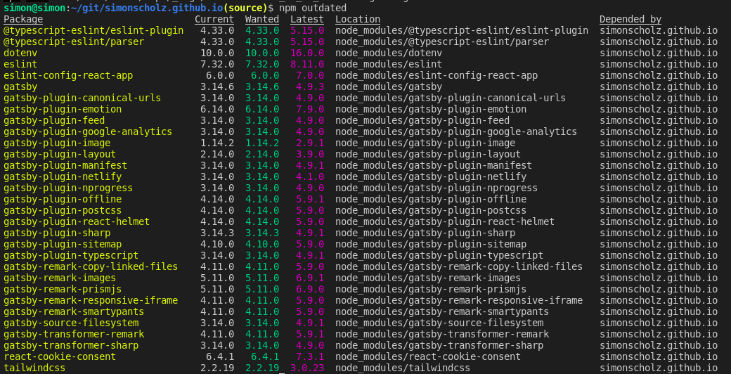 npm outdated result